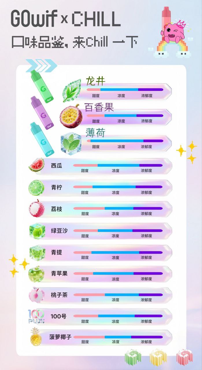 高维电子烟口味