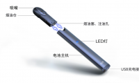 电子烟分为几个部分？