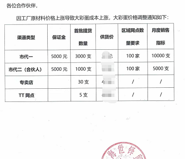 FLOW福禄电子烟做出价格调整,平均上涨60％。
