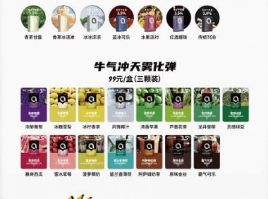 火器ammo烟弹没地方买了怎么办？