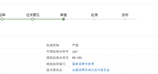 电子烟新国标状态回退为正在审查，上周为正在批准