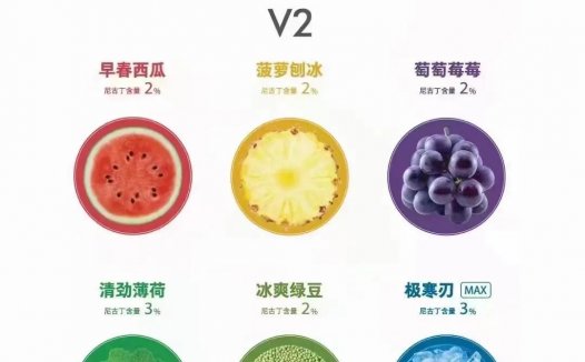 小野电子烟烟弹售价（附小野烟弹口味推荐）