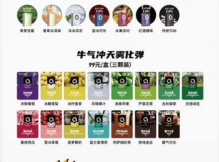 火器ammo烟弹没地方买了怎么办？