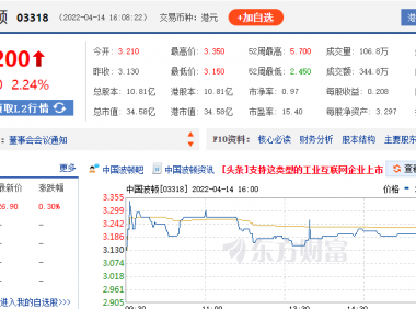 波顿集团市值多少?受电子烟政策影响?