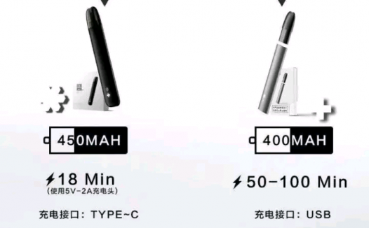 雪加电子烟79元与298元有什么区别？