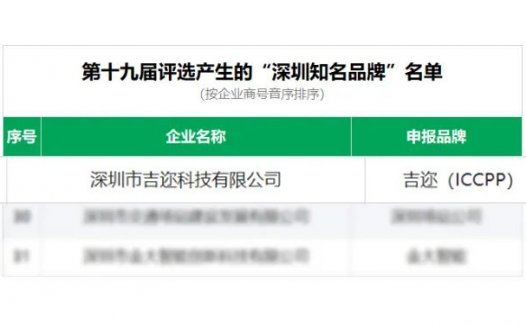 吉迩科技喜获“深圳知名品牌”荣誉称号！