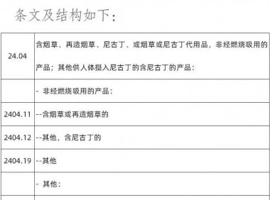 进口和个人携带电子烟相关产品入境的相关政策问题!赶紧收藏学习