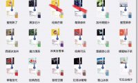 lvluo绿萝烟弹多少钱一盒?绿萝烟弹口味推荐