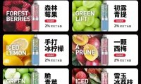 weeto大焕彩pro多少钱？加量不加价？