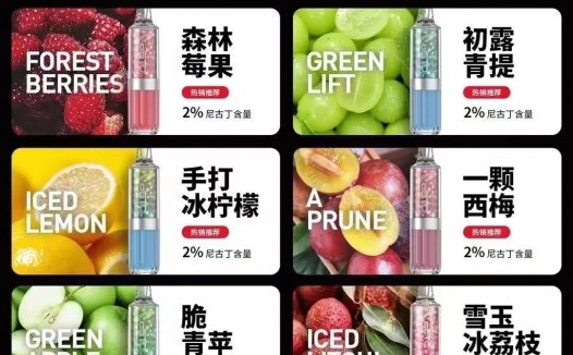 weeto大焕彩pro多少钱？加量不加价？