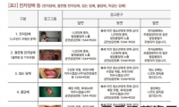 各国电子烟产品健康警示语汇总