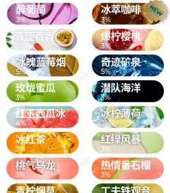 悦刻电子烟一共有多少种口味?