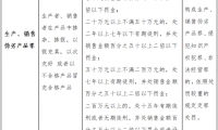 销售水果味电子烟会如何判刑？3年不够5年来凑？