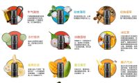 悦刻一代烟弹口味排行,悦刻一代最佳推荐口味