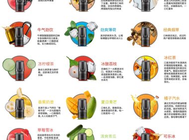 悦刻一代烟弹口味排行,悦刻一代最佳推荐口味