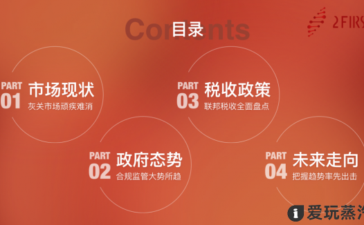 全盘解读俄罗斯电子烟税收政策