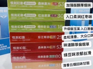 悦刻国标口味哪个口味好抽?